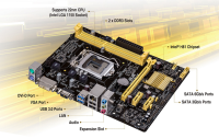 Mainboard Asus H81M - K